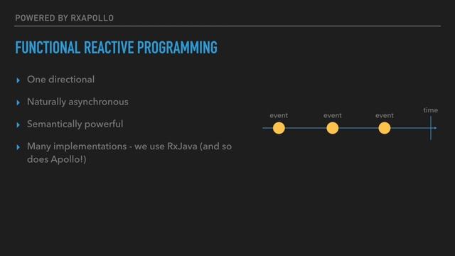 Medium's Android app powered by RxApollo - Dan Gilk @ Medium + GraphQL Tech Talks смотреть онлайн