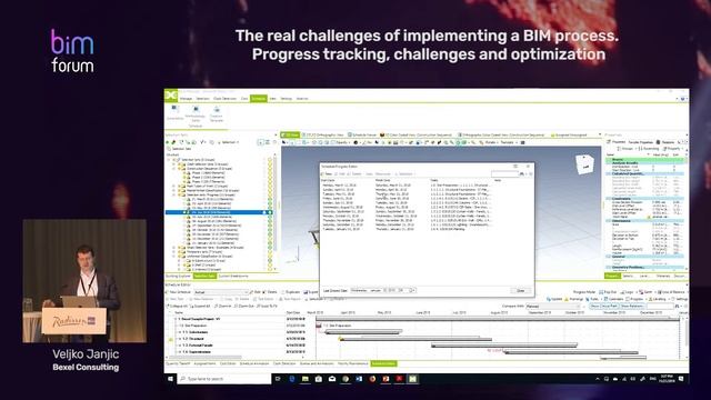 The real challenges of implementing BIM Process (p9) BIM Forum 2019 Vilnius смотреть онлайн