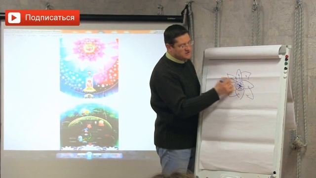 Где живет Бог? Где находится царство Божье? Где находится Господь? Сарвасатья смотреть онлайн