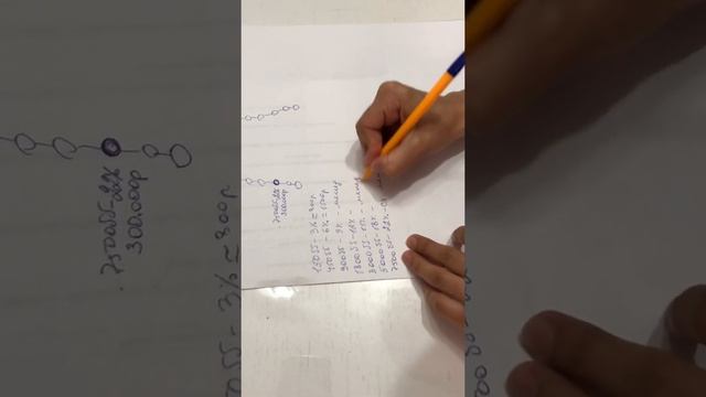 Карьерная лестница смотреть онлайн