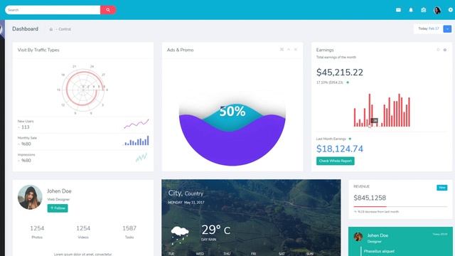 Mini Sidebar Admin Dashboard Template and Bootstrap Templates смотреть онлайн