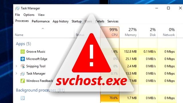 Svchost exe Windows 10 решение | Svchost.exe грузит процессор смотреть онлайн