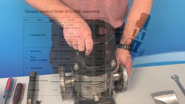 EVMSU Hydraulic Kit Replacement смотреть онлайн