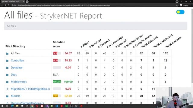 Техники тестирования для С# разработчиков. Уровень Advanced. Часть 2 смотреть онлайн