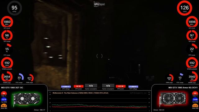 Wolfenstein II: The New Colossus (1K) - GeForce GTX 1060 3GB vs GeForce GTX 1060 6GB смотреть онлайн