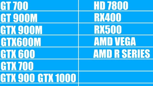 Не запускается игра wolfenstein 2 the new colossus пара важных советов! смотреть онлайн