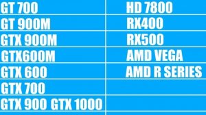 Не запускается игра wolfenstein 2 the new colossus пара важных советов!