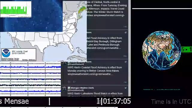 Happy Thanksgiving, Storm Warnings, Solar Storms, Impeachment, Wild Fires Tornado смотреть онлайн