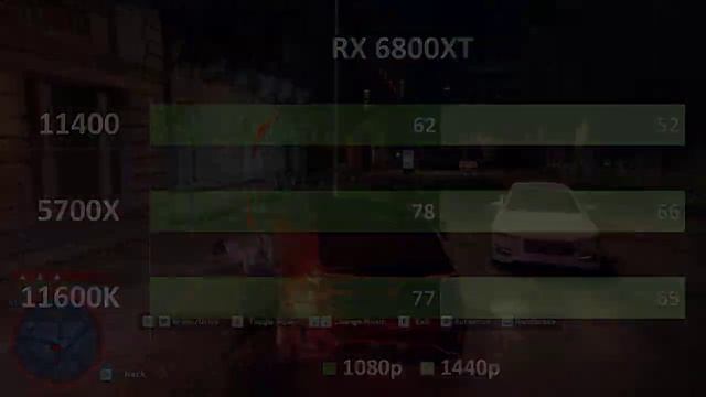 Intel 11600k vs 5700X vs 11400 | Intel 11th GEN CPU смотреть онлайн