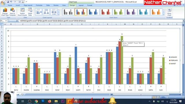 Part #11 Tutorial Microsoft Excel_Cara Membuat Grafik Otomatis Pada Excel смотреть онлайн