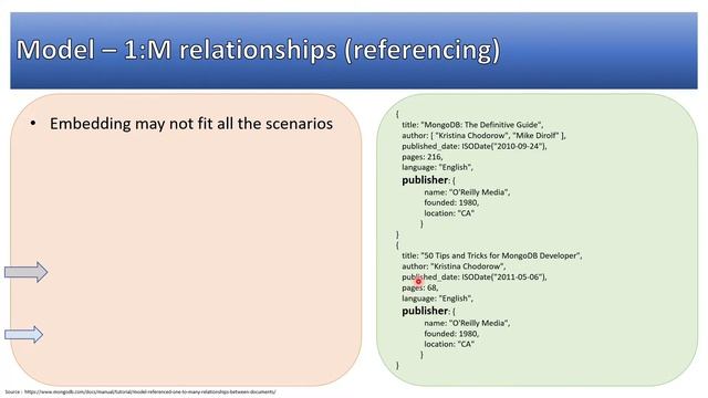 MongoDB Schema Design | MongoDB Data Modelling | MongoDB Tutorials смотреть онлайн