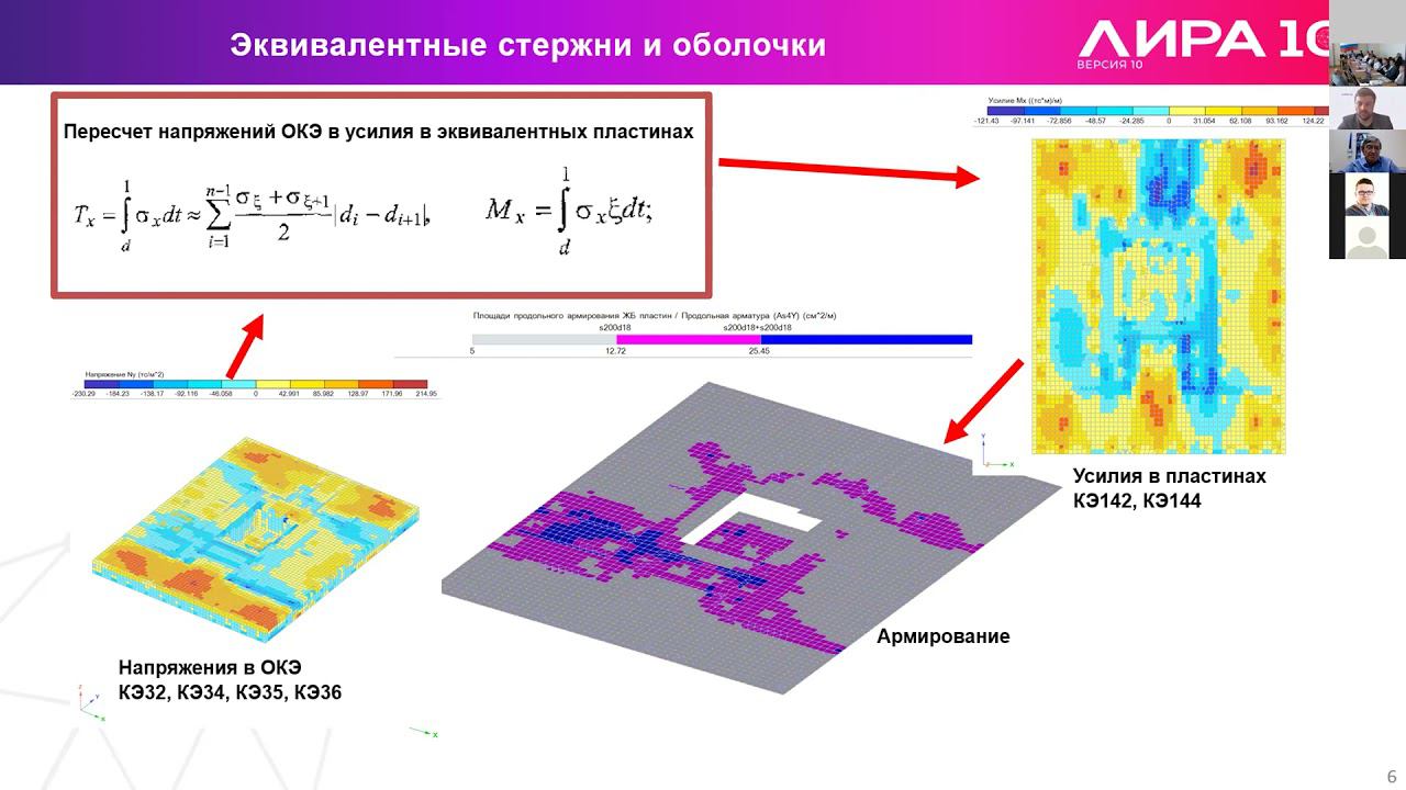 Подбор армирования в толстых фундаментных плит высотных зданий в ПК ЛИРА 10.12 смотреть онлайн