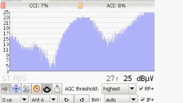 OIRT 67.97 Radio Rossii (Russia) / Reception in Belgrade смотреть онлайн