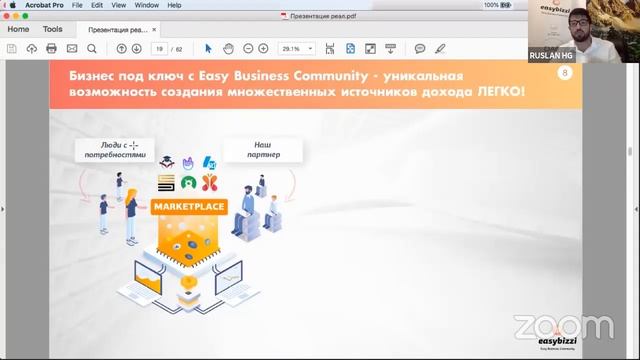 Презентация easy-bizzi Руслан Кулиев -2 смотреть онлайн