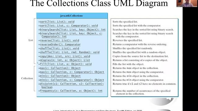 Daniel Liang Sections 20.7 and 20.8 смотреть онлайн