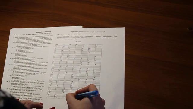 Диагностика "Определение профессиональных склонностей" смотреть онлайн