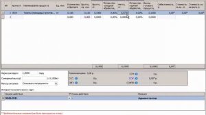 ОСНОВЫ iiko   Модификаторы