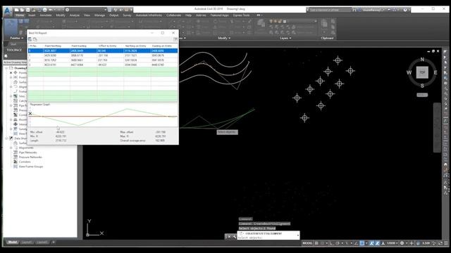 5 Best Ways To Create Best Fit Alignment and Profile In Autocad Civil 3D. CH#15 смотреть онлайн