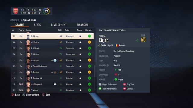 FIFA 23 | Arsenal Career mode | #23 | A Special In Depth Look At Season 1!!! смотреть онлайн