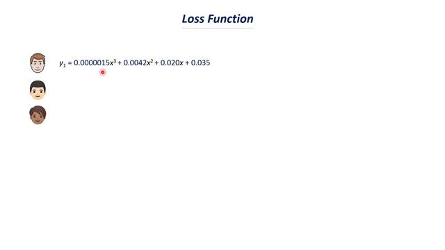 6.8. Loss Function in Machine Learning смотреть онлайн