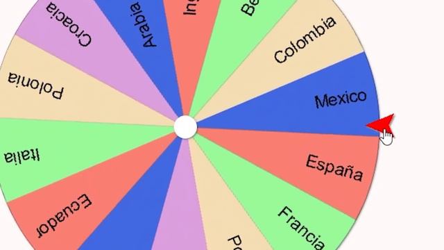 Uso el mas Caro de Cada Pais смотреть онлайн