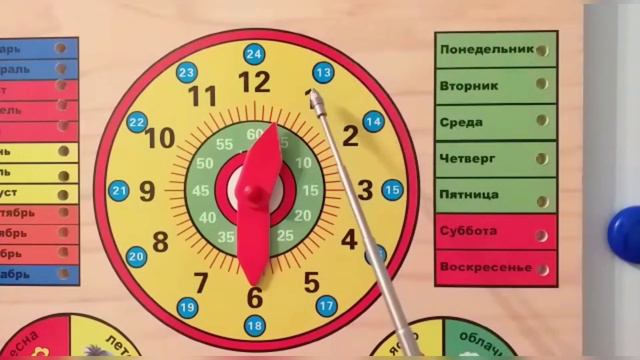 Орыс тілі сабағы: Который час? (Сағат неше болды?) смотреть онлайн