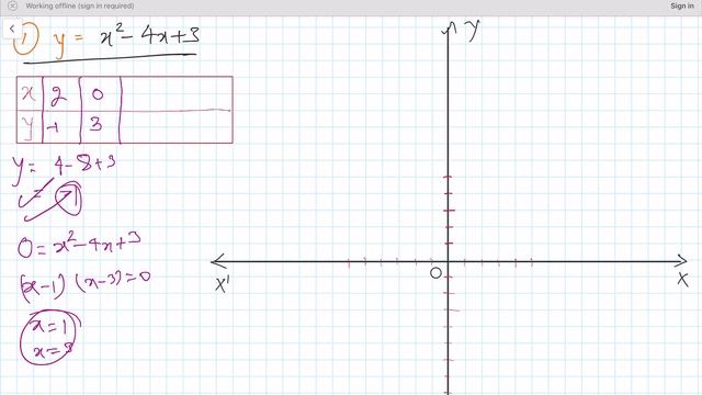 Graph Of Functions | NEB Class 11 | Curve Sketching in NEPALI | Basic Maths in NEPALI | #function смотреть онлайн