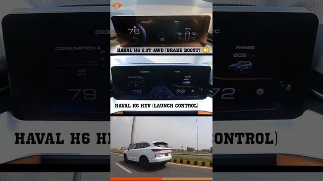 Haval H6 HEV vs. 2.0 Turbo AWD 0-100 KM/H Acceleration / How good is the Launch Control? ? смотреть онлайн
