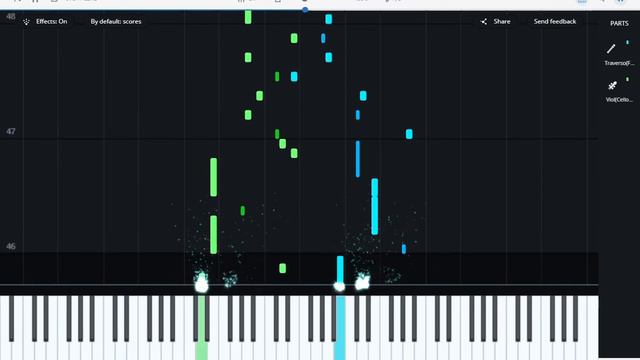 Albinoni Bourlesque for Flute and Cello in D Major смотреть онлайн