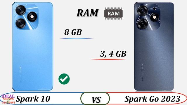 tecno spark 10 4g vs tecno spark Go 2023 смотреть онлайн