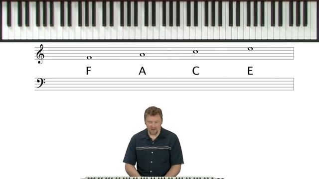 How To Read Sheet Music - Piano Theory Lessons смотреть онлайн