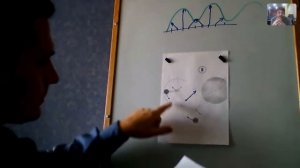 А.Мишин 01фев2018 Инерциоиды