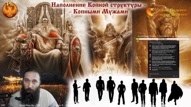 Эфир. Наполнение Копной Структуры - Копными Мужами. Копное Право. Слуга Руси - Василий. смотреть онлайн