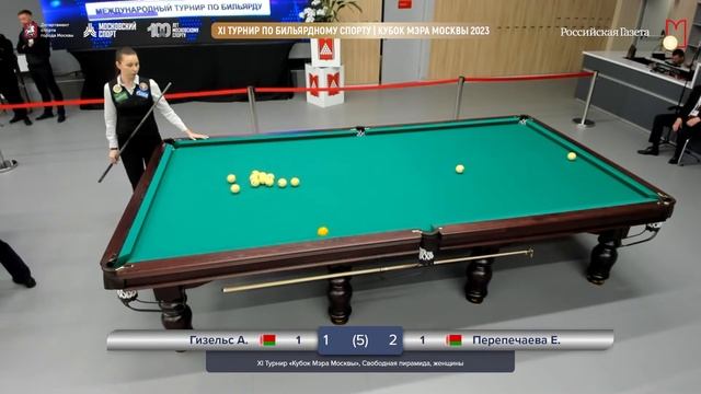 Гизельс Александра - Перепечаева Екатерина "Кубок Мэра" по бильярду 2023 смотреть онлайн