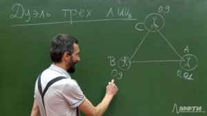 Алексей Савватеев "Теория игр. Лекция 2. Дуэль трех лиц"
