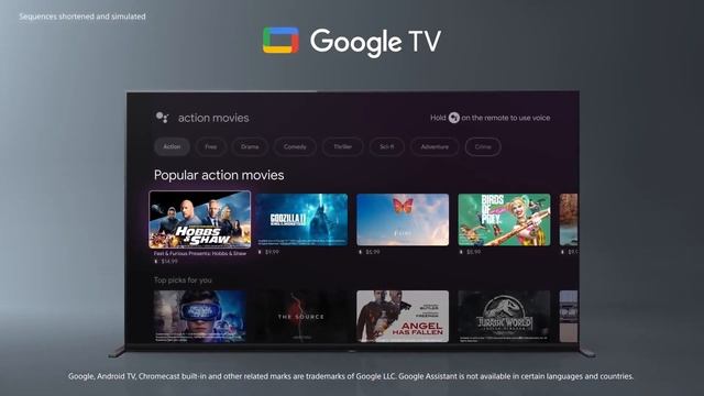 Топ-5 лучших 4К телевизоров | Рейтинг 2022 года | Цены смотреть онлайн