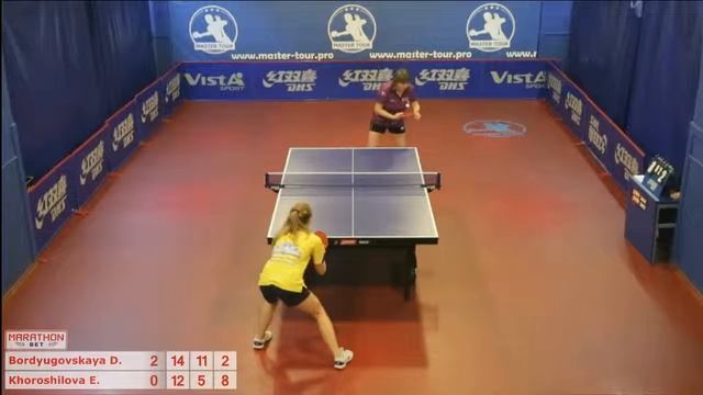 Дарья Бордюговская Елизавета Хорошилова 2:3 смотреть онлайн