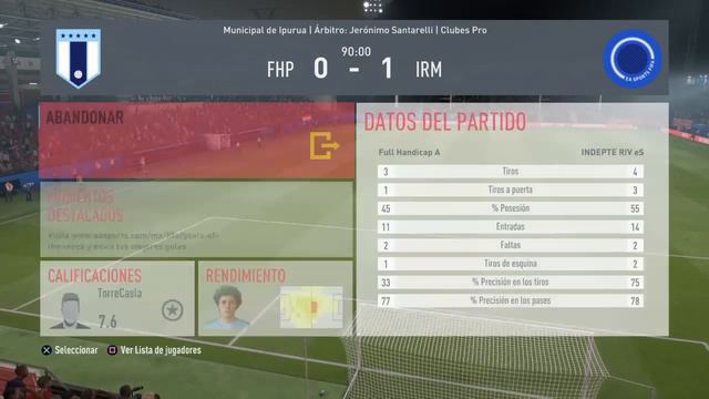 Full Handicap 0-1 Independiente Riv |Reporte IDA Copa IESA Argentina смотреть онлайн