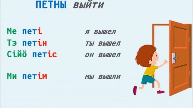 Коми грамматика - Прошедшее время смотреть онлайн