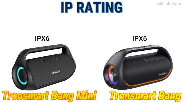 Tronsmart Bang Mini Vs Tronsmart Bang - Bluetooth Speaker Comparison.