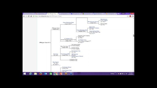 #8 Pentester Academy - Performing a real world penetration смотреть онлайн