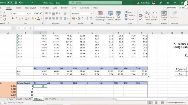 Creating IDF Curves for Different Durations and AEPs (Return Period) | Tutorial смотреть онлайн