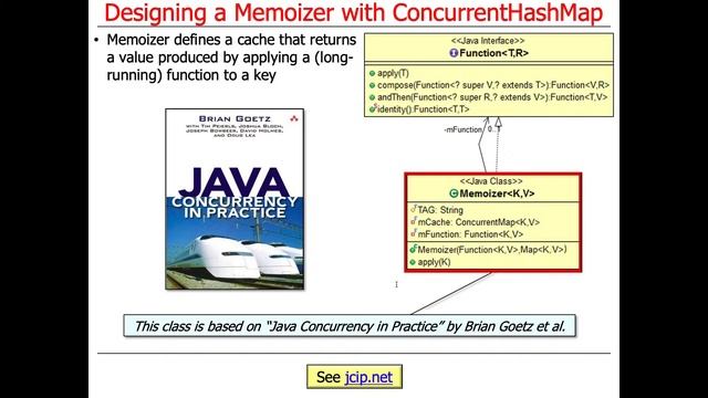 Java Concurrent Collections: (Part 2) смотреть онлайн