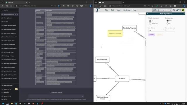 How to create a Mind Map or Concept Map with ChatGPT смотреть онлайн