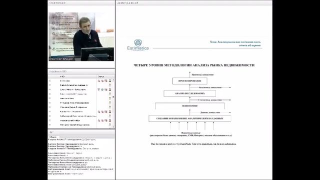 Анализ рынка недвижимости для оценщиков - фрагмент семинара смотреть онлайн