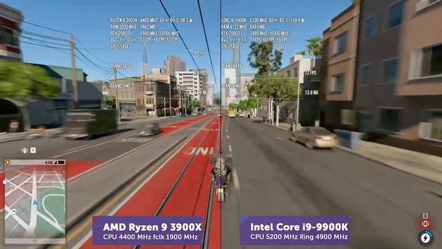 Тест AMD Ryzen 9 3900X 4.4GHz Vs Intel Core I9-9900K 5.2GHz в играх