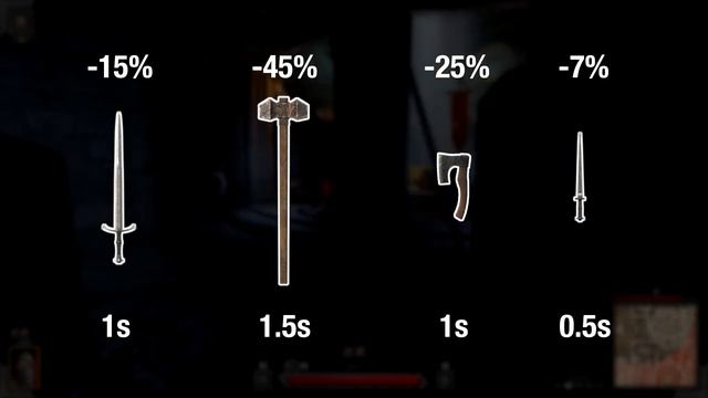 Dark and Darker - Debuff Duration & DOTs смотреть онлайн