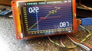 Паяльная станция на Arduino Мега 2560, Часть 3. Работа нижнего подогрева.