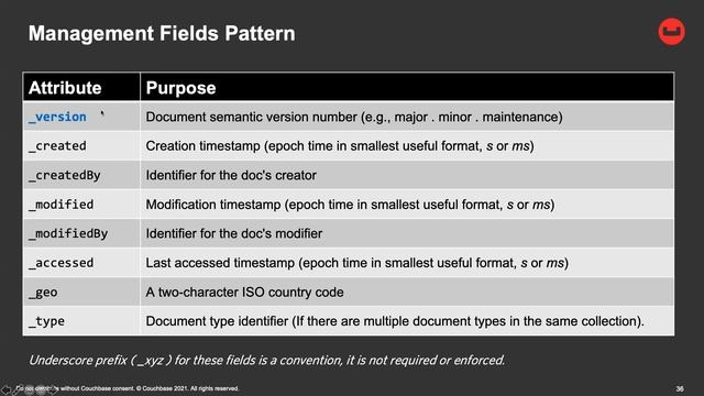 From RDBMS to NoSQL - Why and How? [Hebrew] (Presented by Lior King) смотреть онлайн