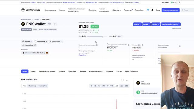 Ситуация с Финико/ токен FNK/Паника прошла? Выводить или ждать? Трейдеры компании Finiko смотреть онлайн